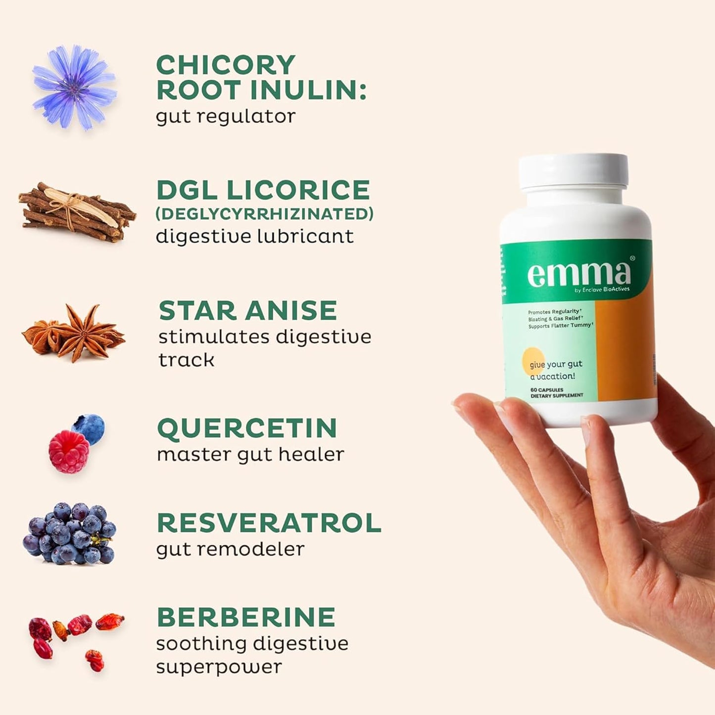 Emma Gut Health Relief Supplement, Doctor Endorsed Formula for Women & Men
